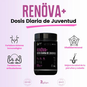 RENOVA (Colageno + Resveratrol) Retrasa el envejecimiento