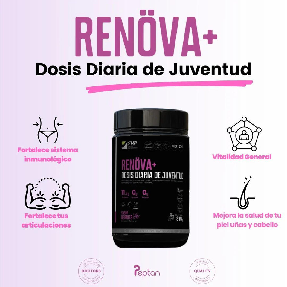 RENOVA (Colageno + Resveratrol) Retrasa el envejecimiento